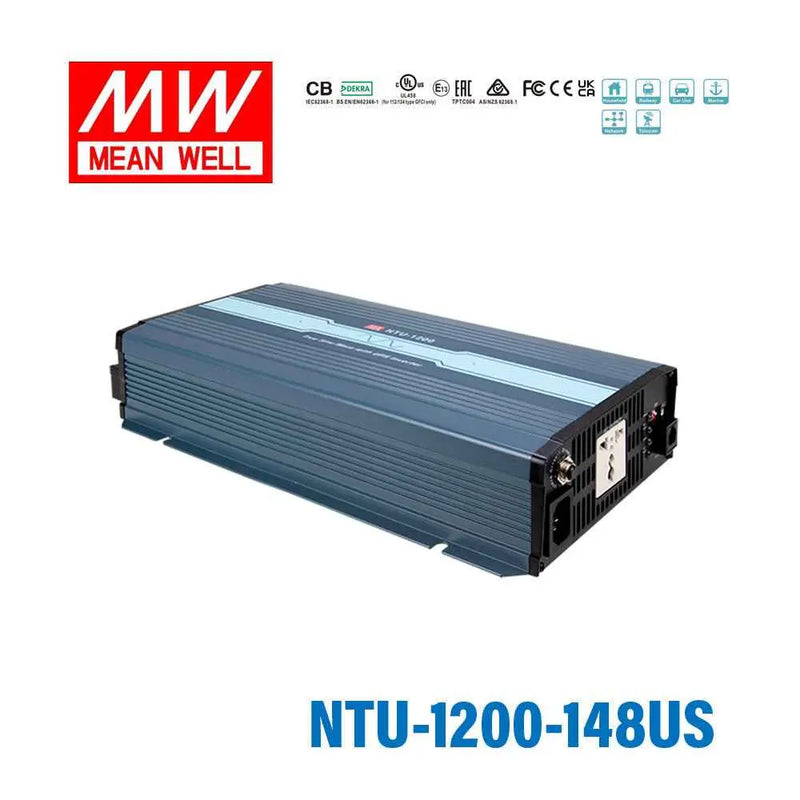 NTU-1200-148US