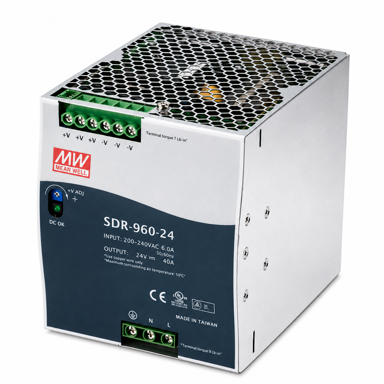 Serie SDR