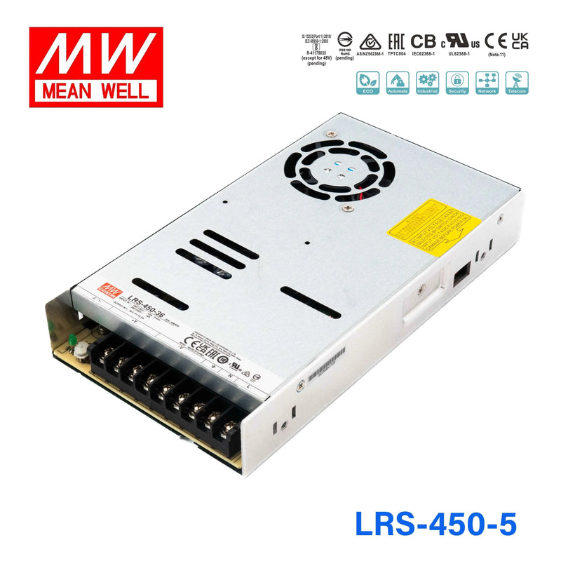 LRS-450-36