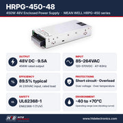 HRPG-450-48 specifications: 48V DC 9.5A, 456W, input 85-264VAC, 89.5% efficiency, UL62368-1