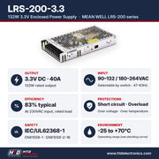 LRS-200-3.3 specifications: 3.3V DC 40A, 132W, input 90-132 / 180-264VAC, 83% efficiency, IEC/UL62368-1