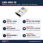 LRS-450-12 specifications: 12V DC 37.5A, 450W, input 90-132 / 180-264VAC, 90% efficiency, IEC/UL62368-1