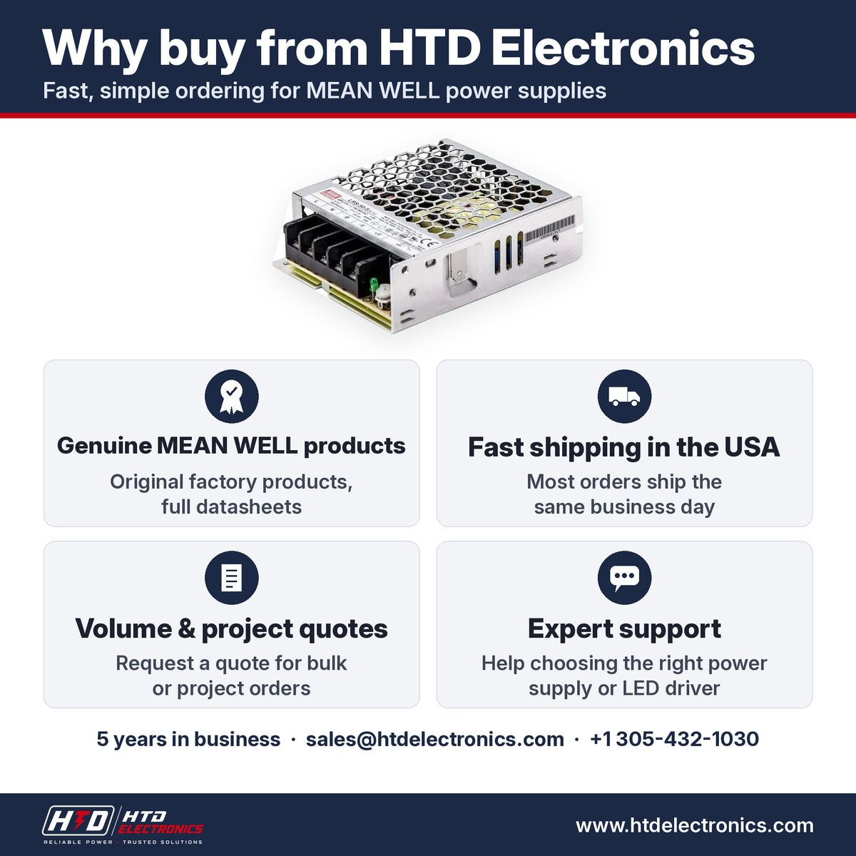 Why buy the MEAN WELL LRS-50-5 from HTD Electronics: genuine MEAN WELL products with full datasheets, fast USA shipping, volume and project quotes, expert support