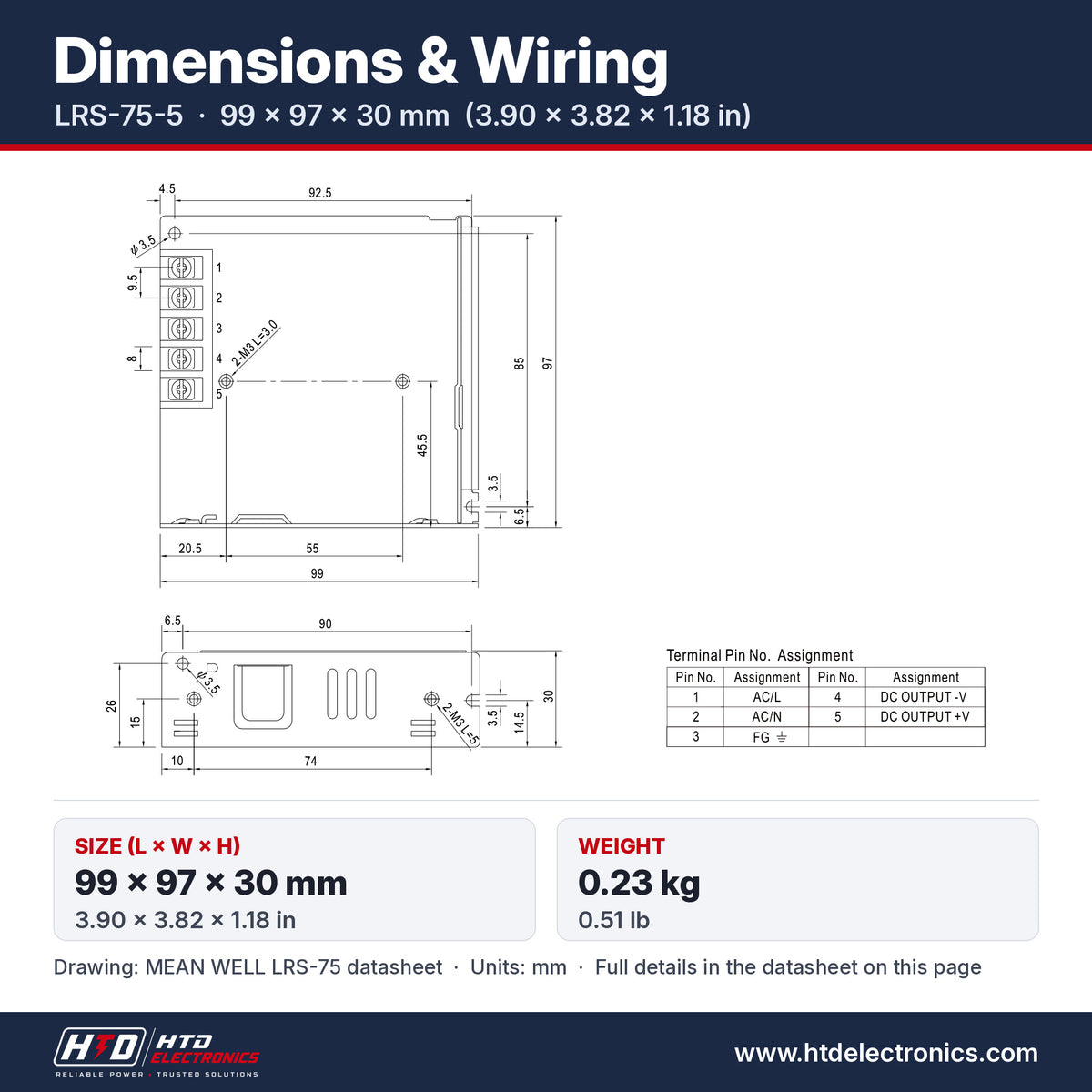 LRS-75-5 dimensions 99 x 97 x 30 mm (3.90 x 3.82 x 1.18 in), mechanical drawing and terminal pin assignment