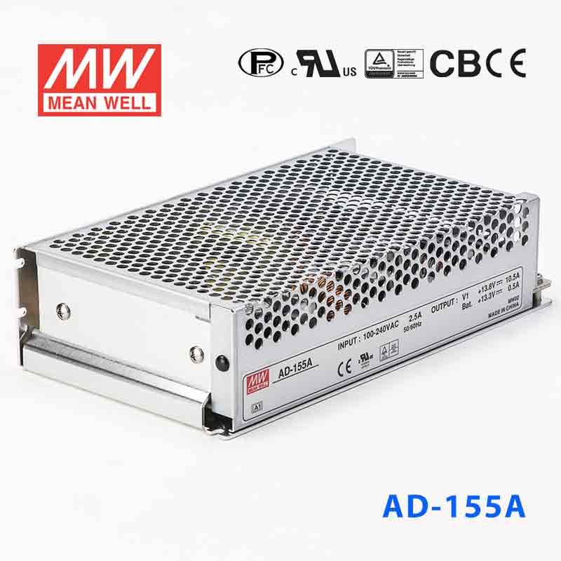 Serie SCP y AD/ ADS/ ADD/ LAD