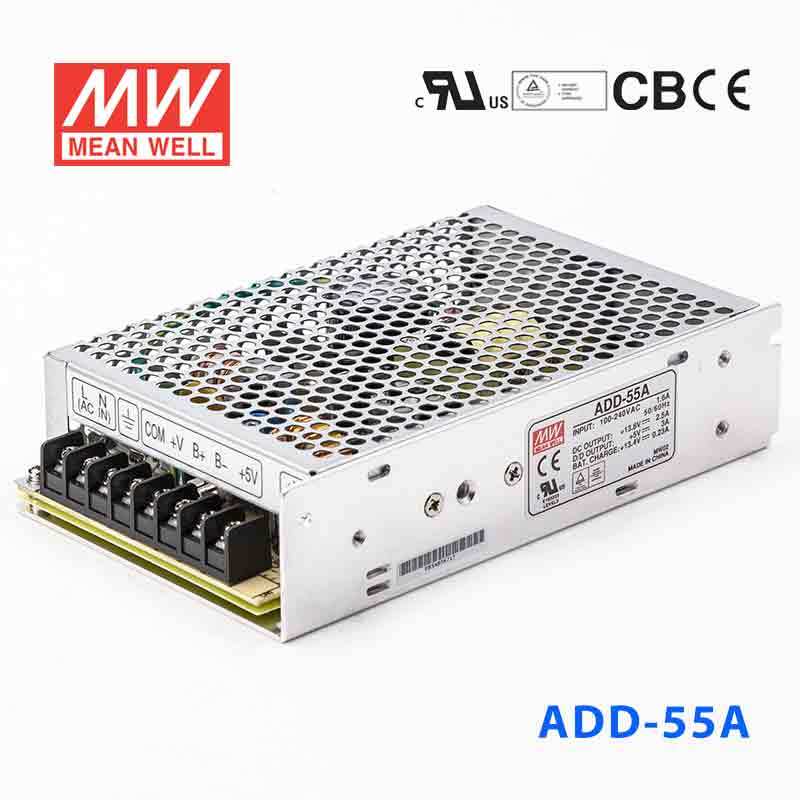 ADD-55A MEAN WELL Power Supply | HTD Electronics