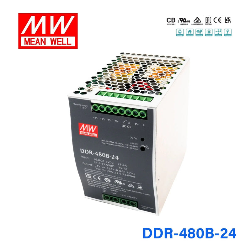 DDR-480B-24 MEAN WELL Power Supply | HTD Electronics