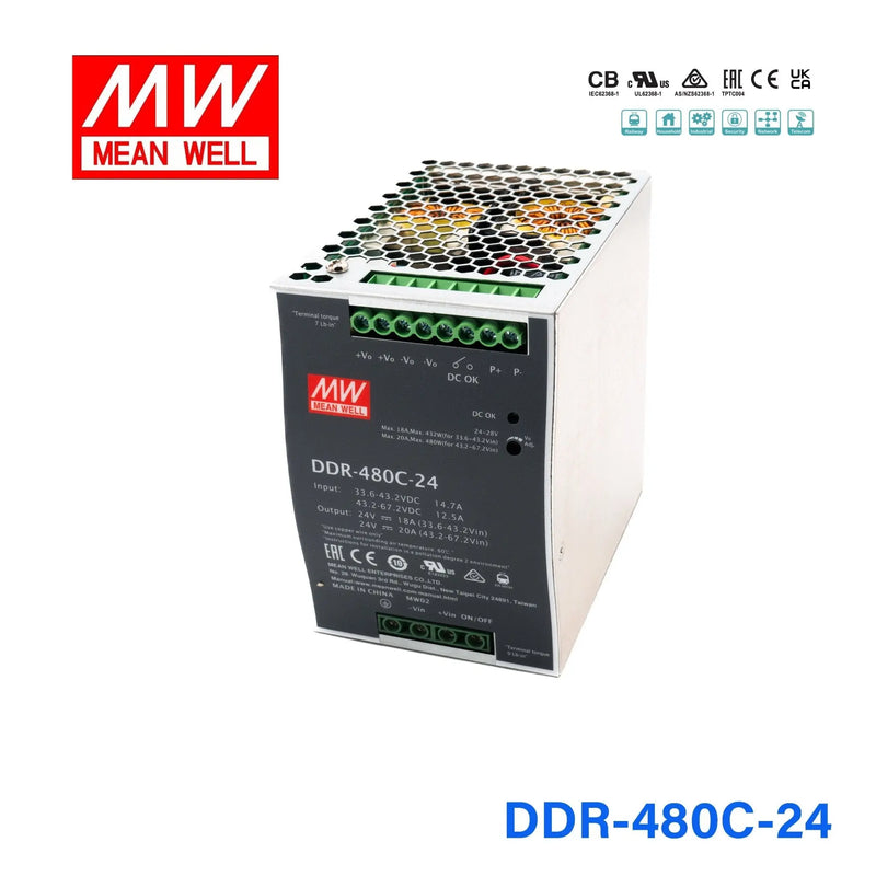 DDR-480C-24 MEAN WELL Power Supply | HTD Electronics
