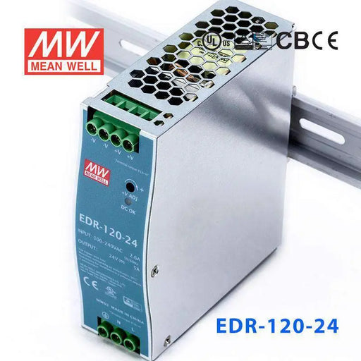 EDR-120-24 MEAN WELL Power Supply | HTD Electronics