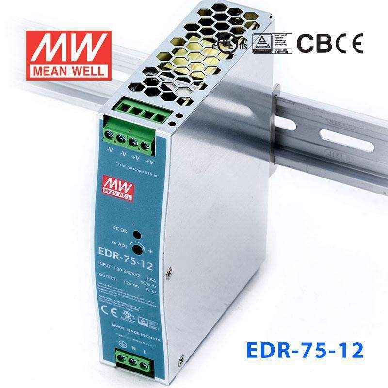 EDR-75-12