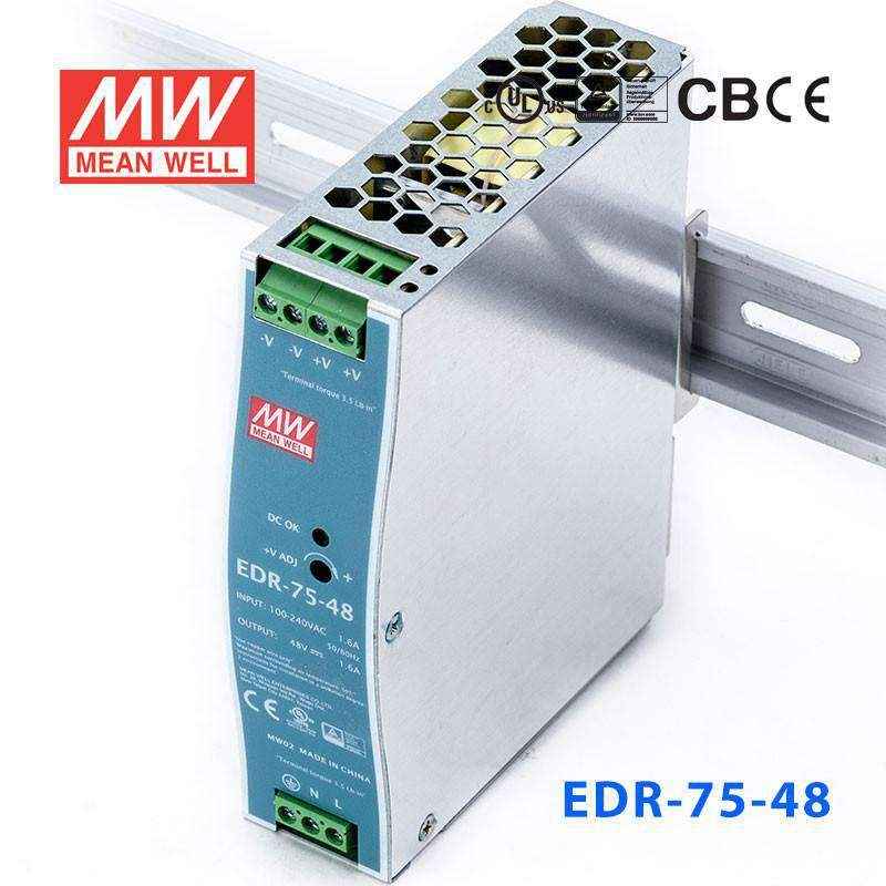 EDR Series