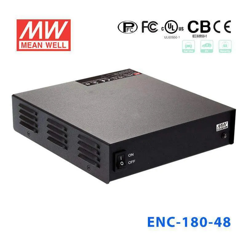 ENC-180-48 MEAN WELL Power Supply | HTD Electronics