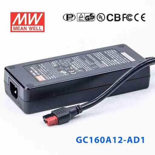 GC160A12-AD1 MEAN WELL Power Supply | HTD Electronics