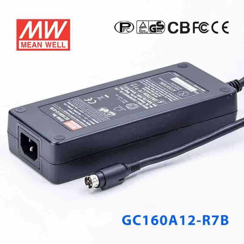 GC160A12-R7B MEAN WELL Power Supply | HTD Electronics