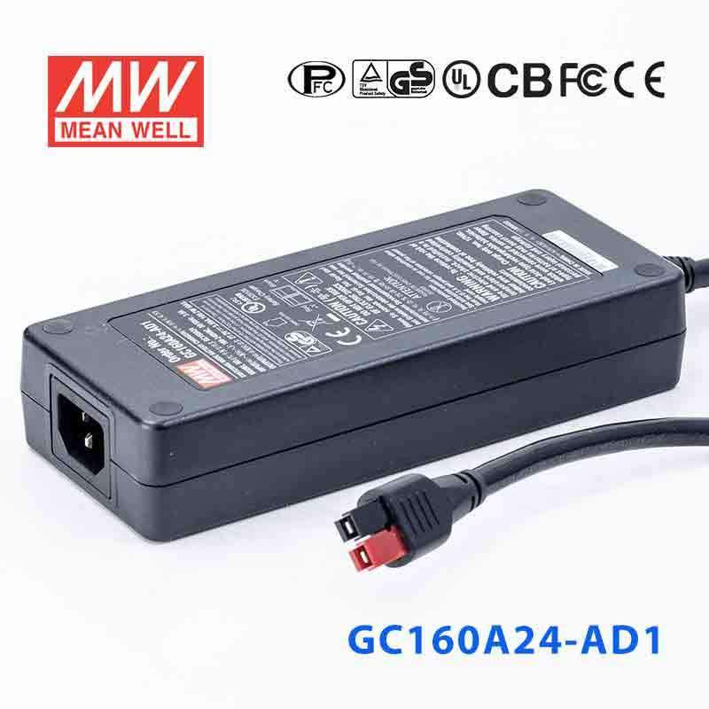 GC160A24-AD1 MEAN WELL Power Supply | HTD Electronics