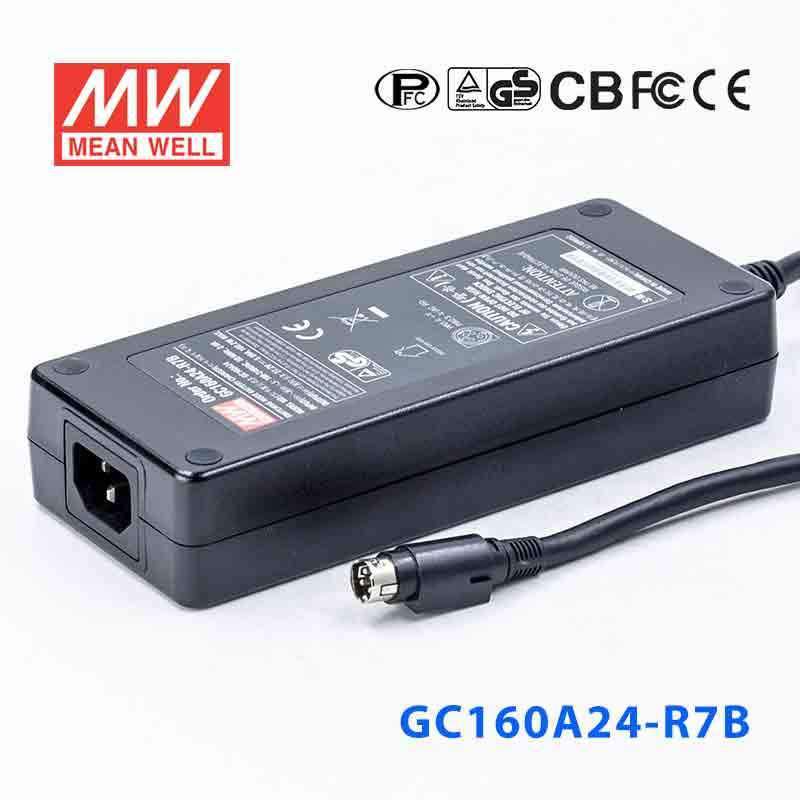 GC160A24-R7B MEAN WELL Power Supply | HTD Electronics