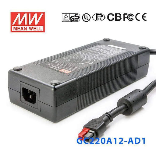 GC220A12-AD1 MEAN WELL Power Supply | HTD Electronics