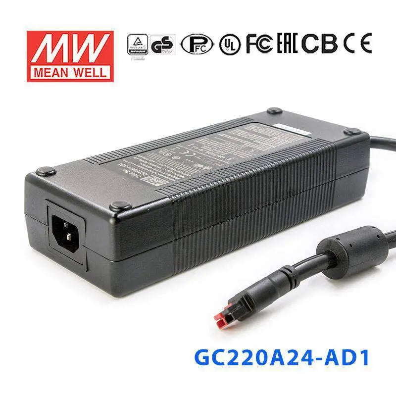 GC220A24-AD1 MEAN WELL Power Supply | HTD Electronics