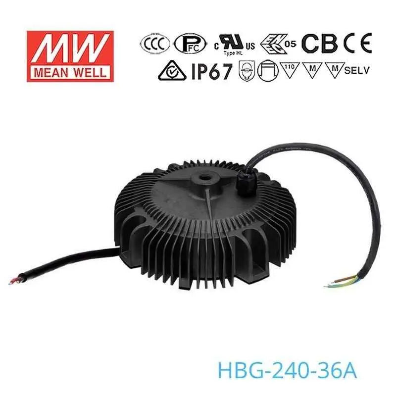 HBG-240-36A