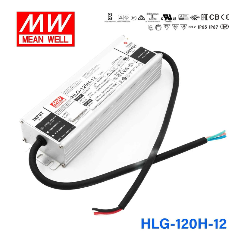 HLG-120H-12