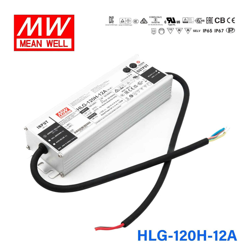 HLG-120H-12A