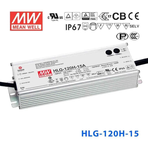 HLG-120H-15