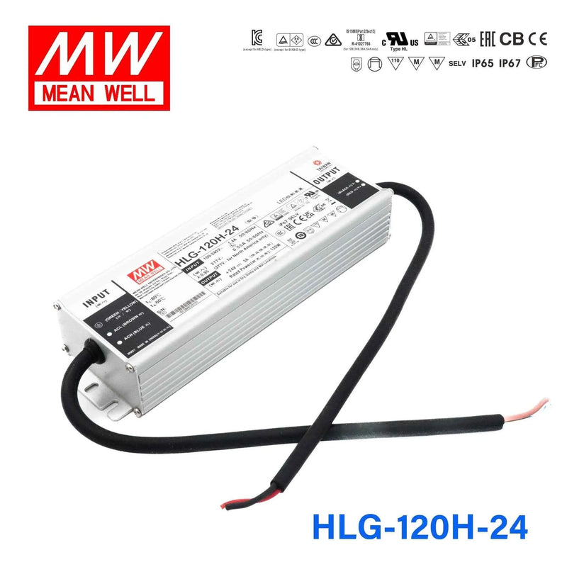 HLG-120H-24