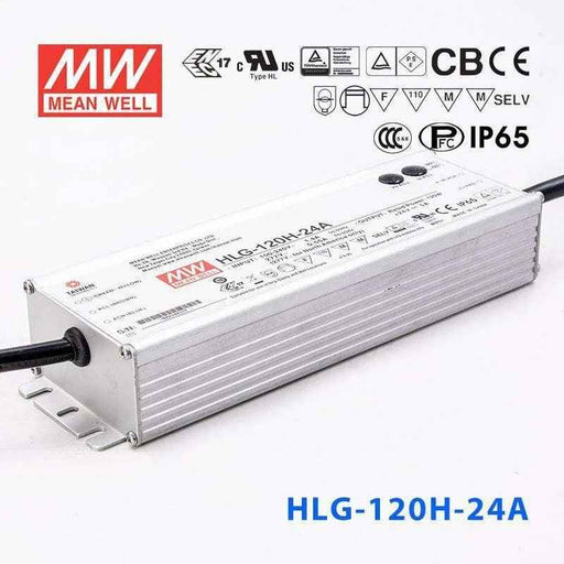HLG-120H-24A