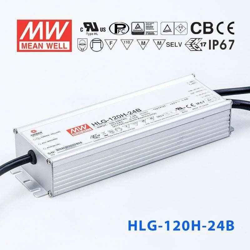 HLG-120H-24B