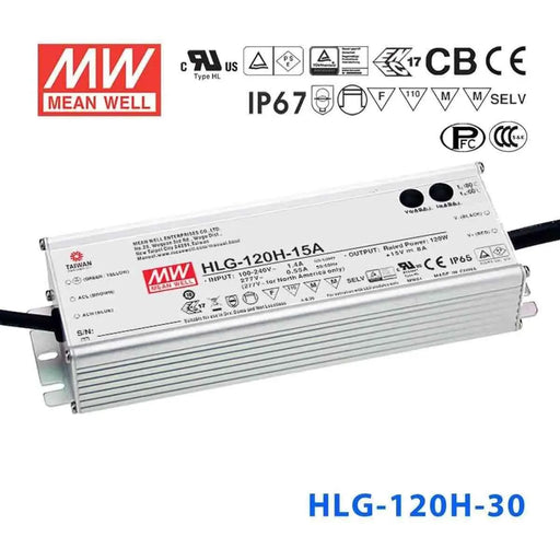 HLG-120H-30