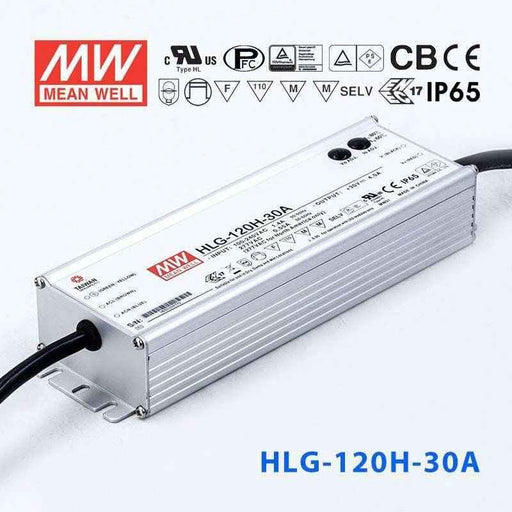 HLG-120H-30A