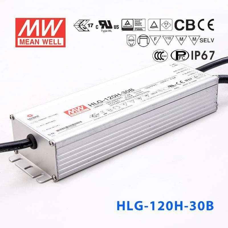 HLG-120H-30B