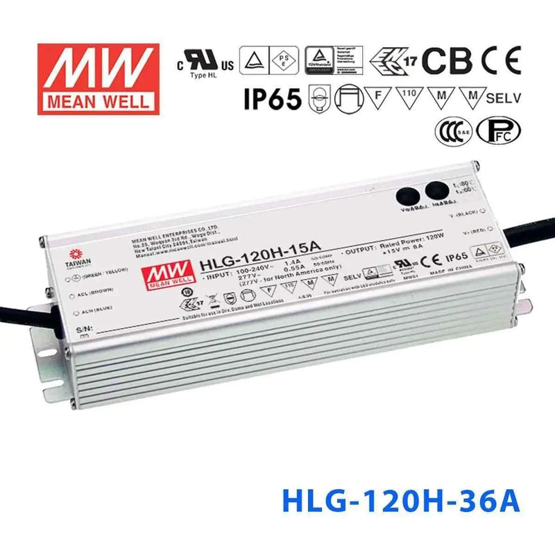 HLG-120H-36A