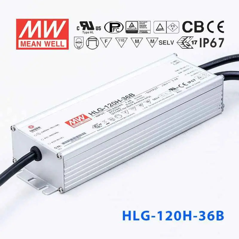 HLG-120H-36AB