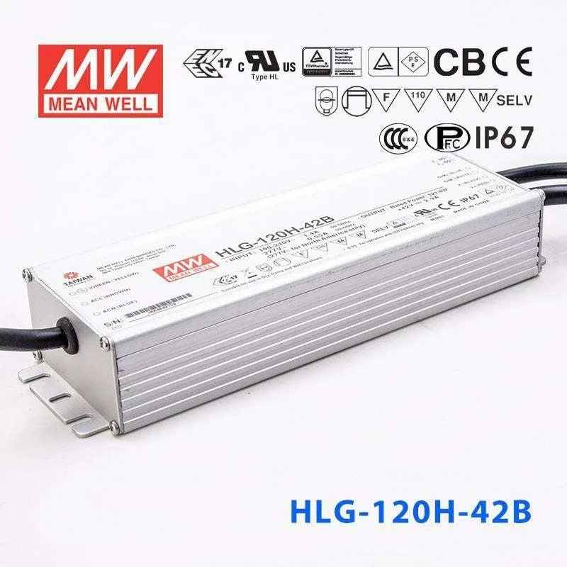 HLG-120H-42B