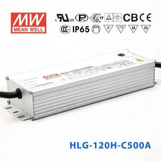 HLG-120H-C500A