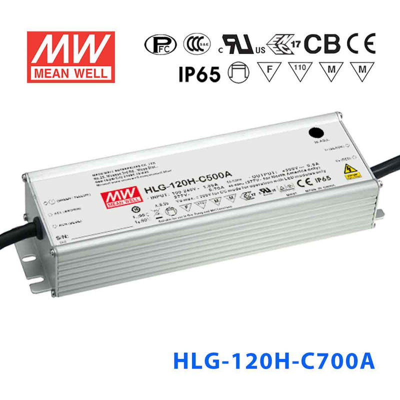 HLG-120H-C700A MEAN WELL Power Supply | HTD Electronics