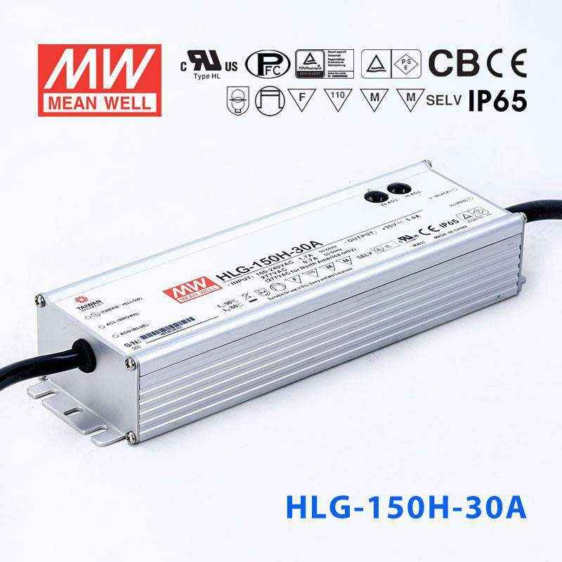 HLG-150H-30A