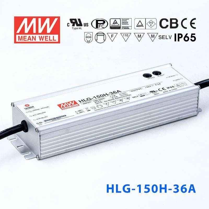 HLG-150H-36A