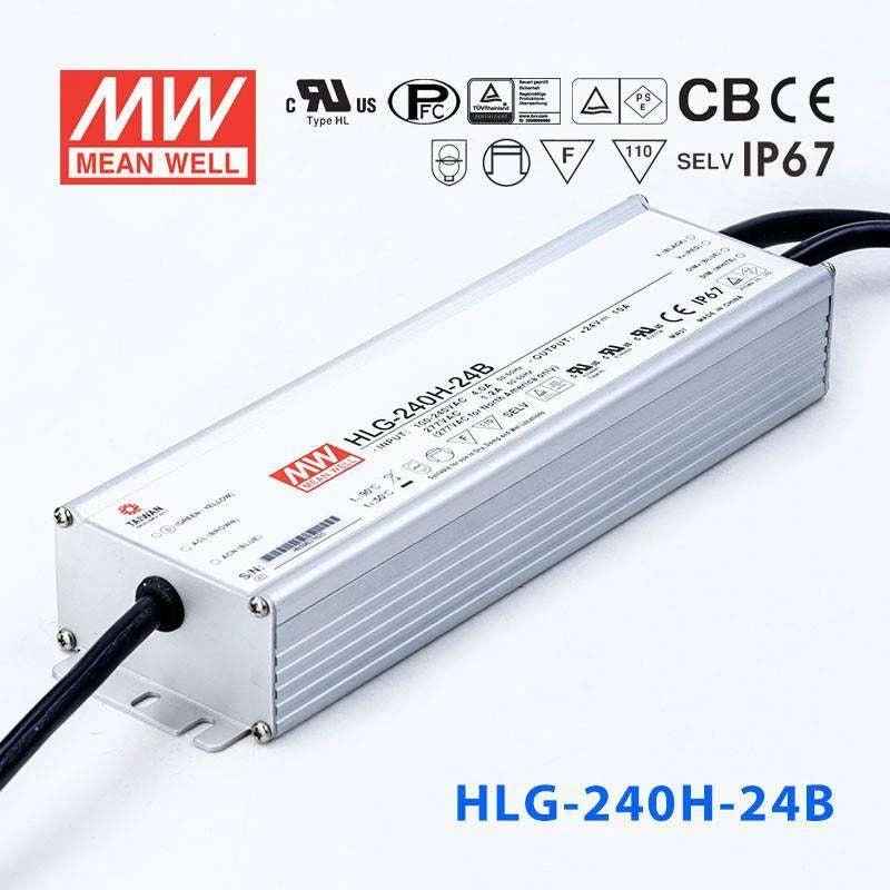 HLG-240H-24B