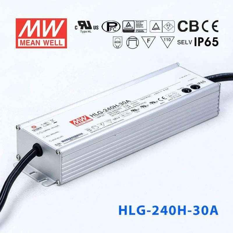 HLG-240H-30A
