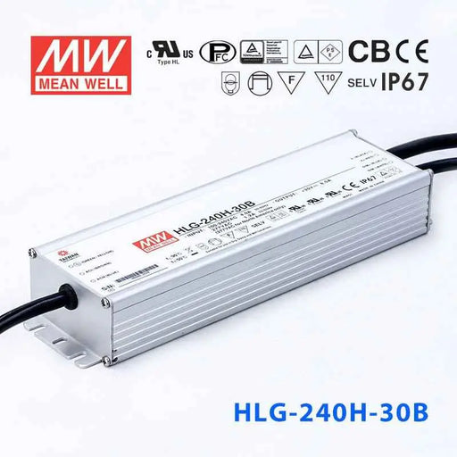 HLG-240H-30AB