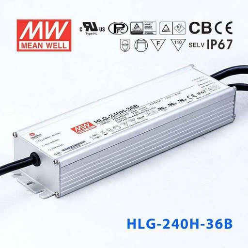 HLG-240H-36B