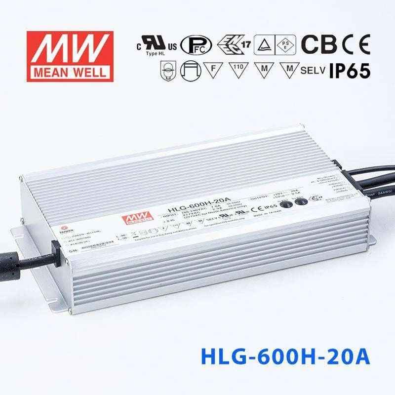 HLG-600H-20A