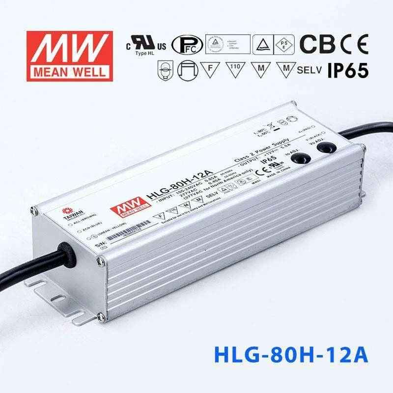 HLG-80H-12A