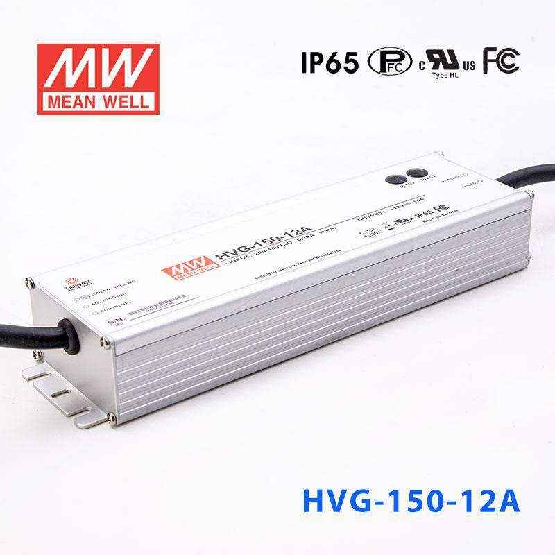 HVG-150-12A