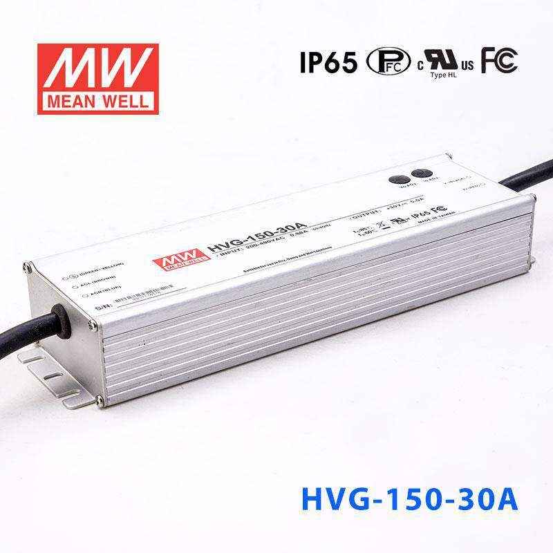 HVG-150-30A