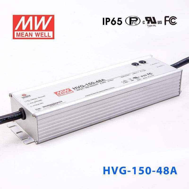 HVG-150-48A