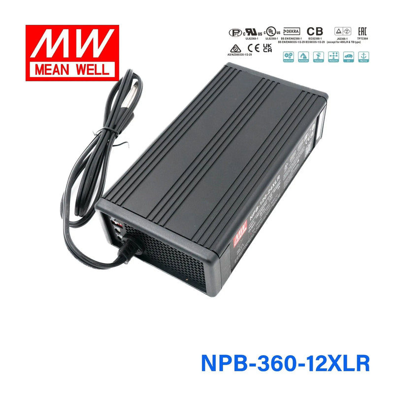 NPB-360-12XLR MEAN WELL Power Supply | HTD Electronics