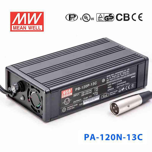 PA-120N-13C MEAN WELL Power Supply | HTD Electronics